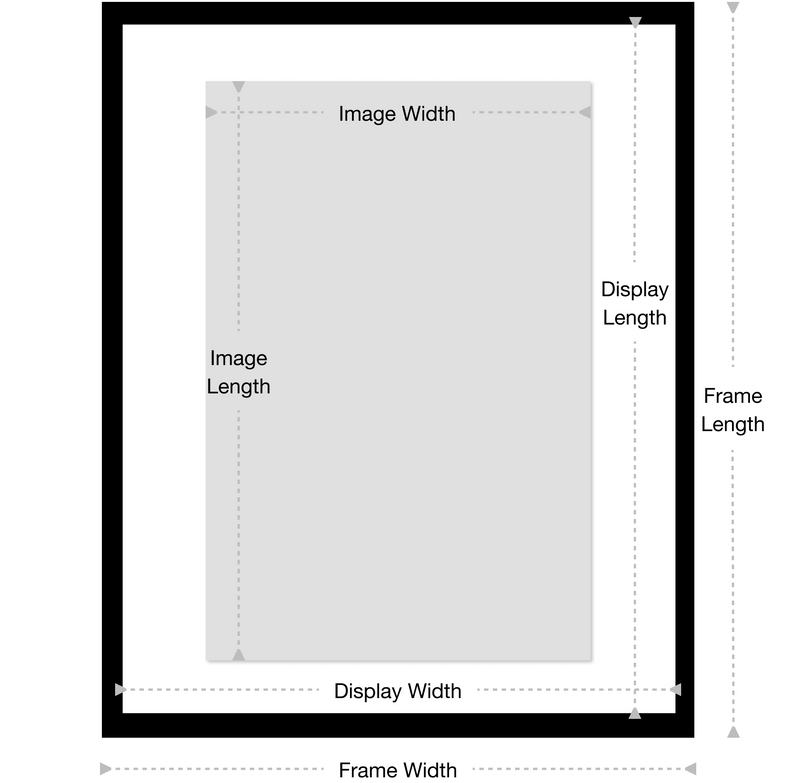 Shoulders Framed Photography shoulders-framed-photography